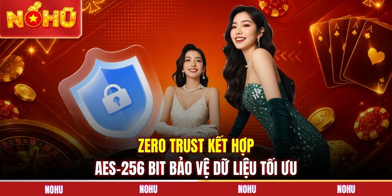 Zero Trust kết hợp AES-256 Bit bảo vệ dữ liệu tối ưu